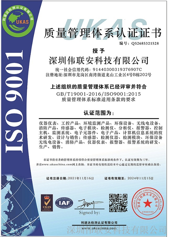 ISO